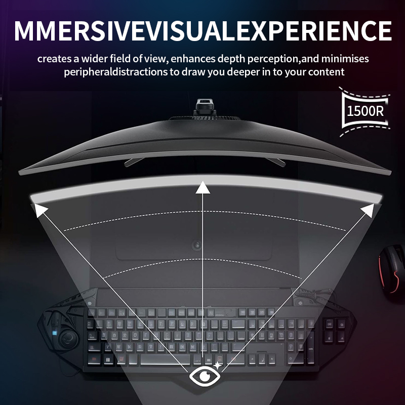 Gawfolk 34 Inch Ultrawide Curv – Pc Gaming Ultrawide Monitor Bewertung und Preis