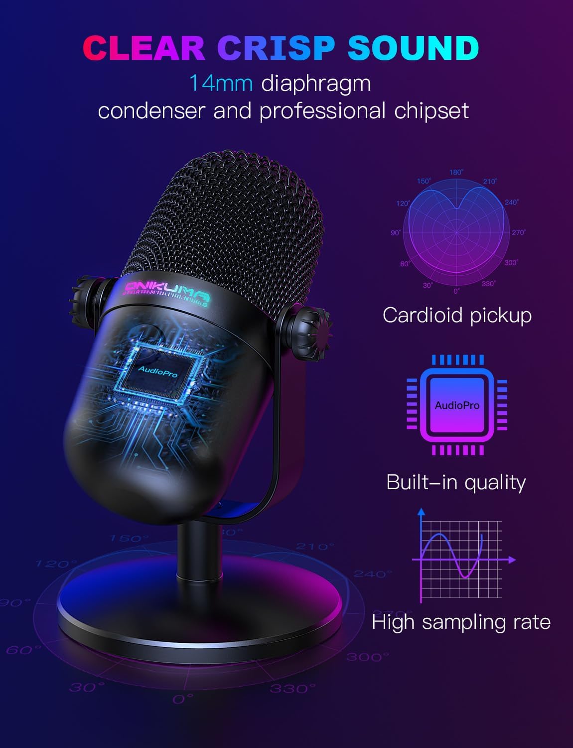 Gaming Microphone with Noise C – Pc Gaming Youtuber Bewertung und Preis