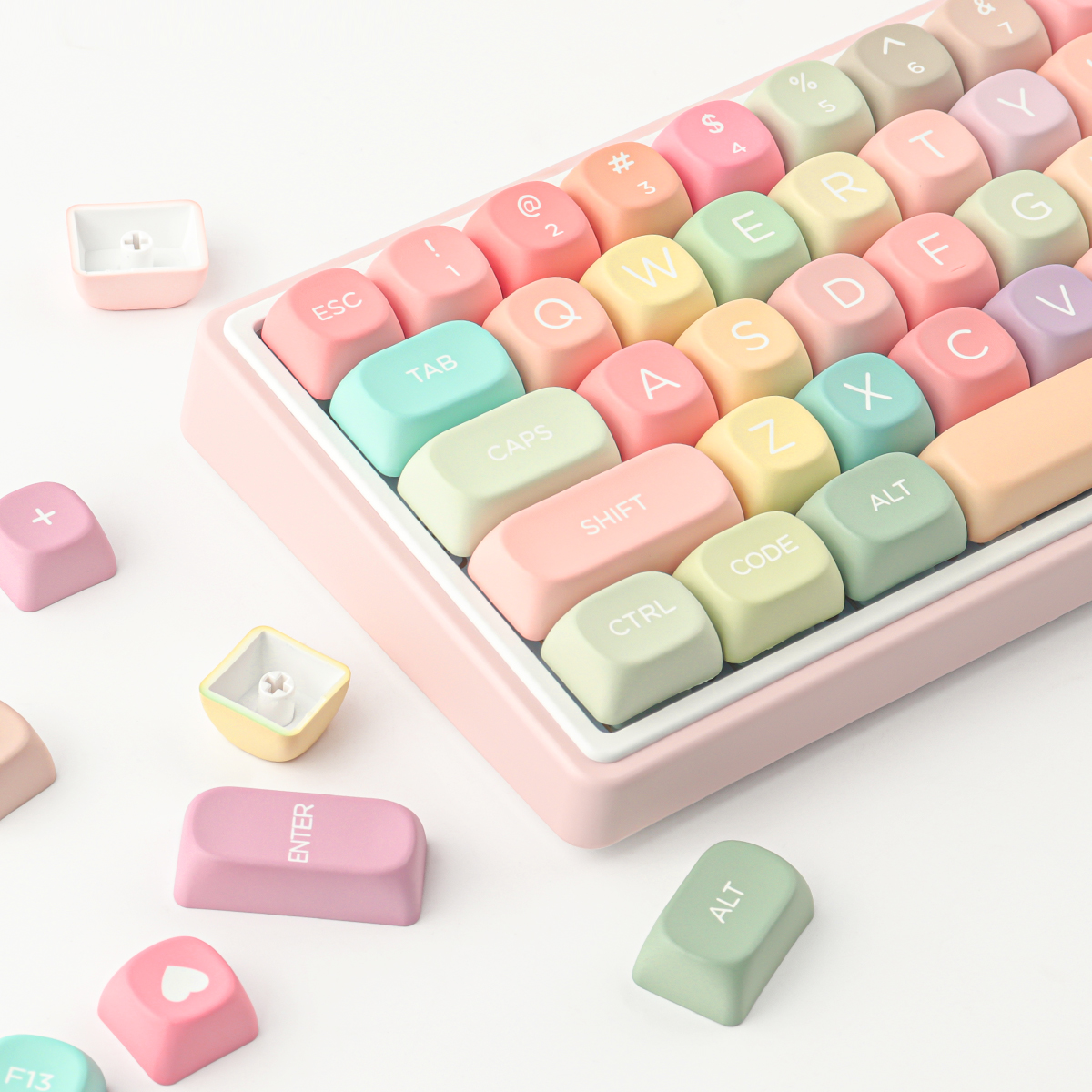 GMK Candy Keycaps Set 126 Keys – Stream Deck Bewertung und Preis