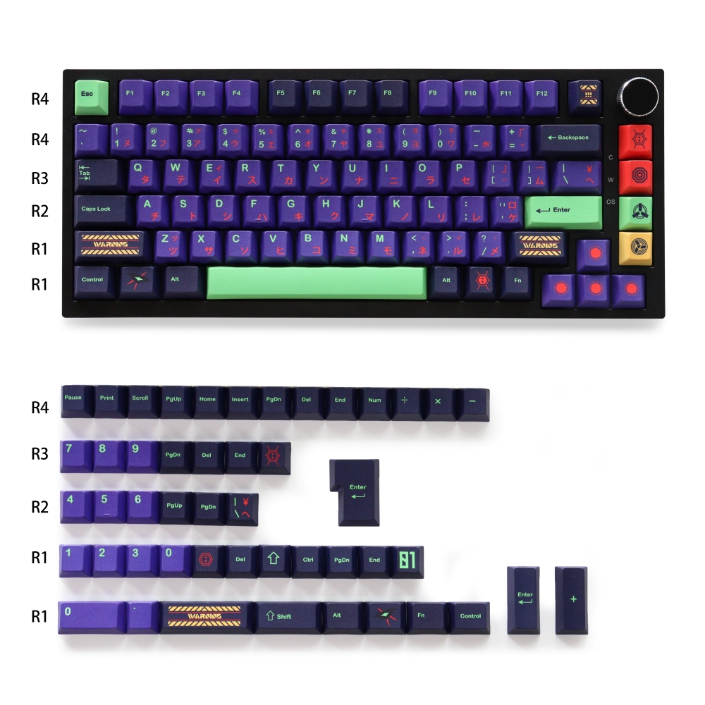 GMK Japanese CYL Shinseiki Key – Stream Deck Bewertung und Preis