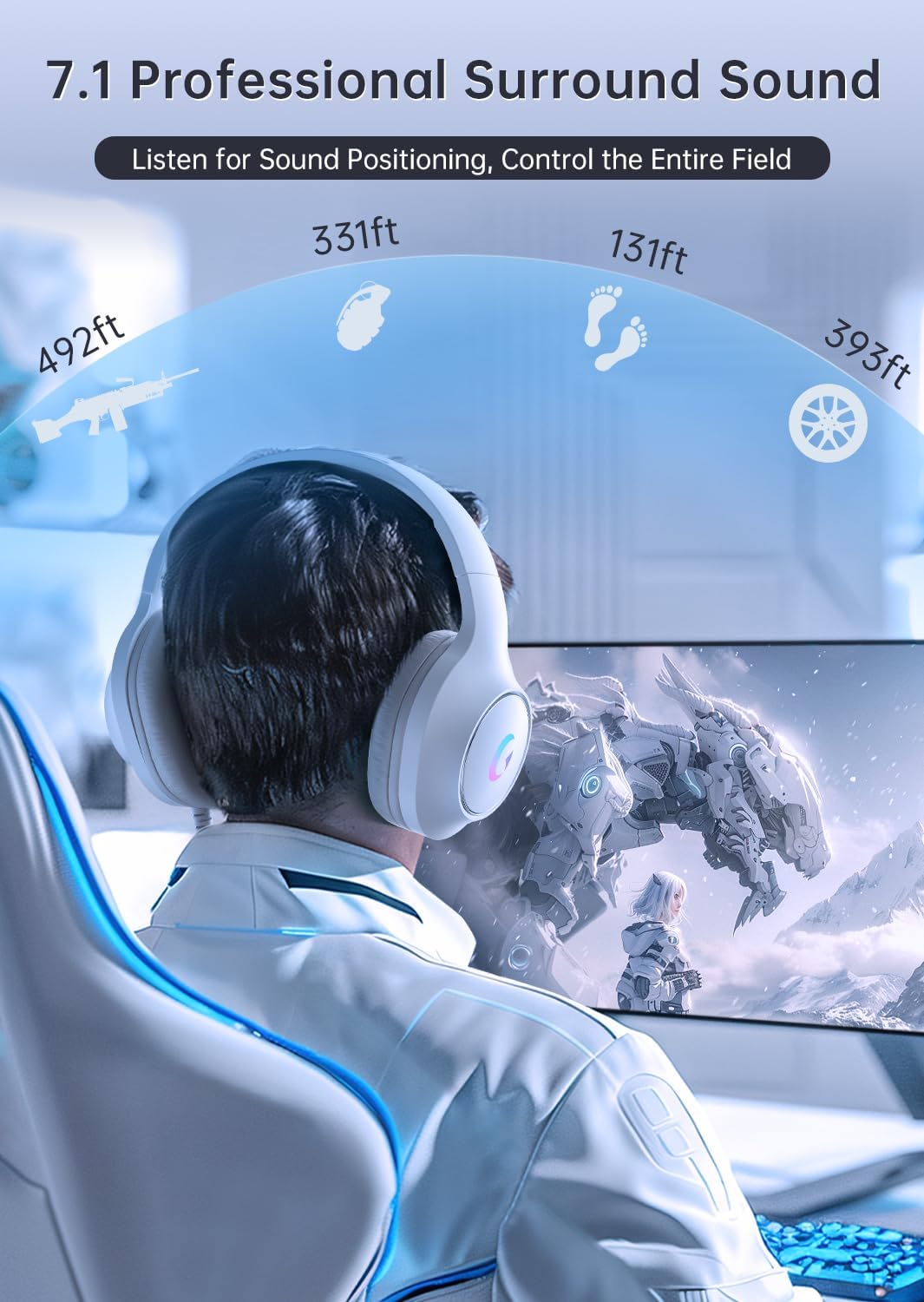 Gaming Headset With 7.1 Surrou – Pc Gaming Ps5 Bewertung und Preis