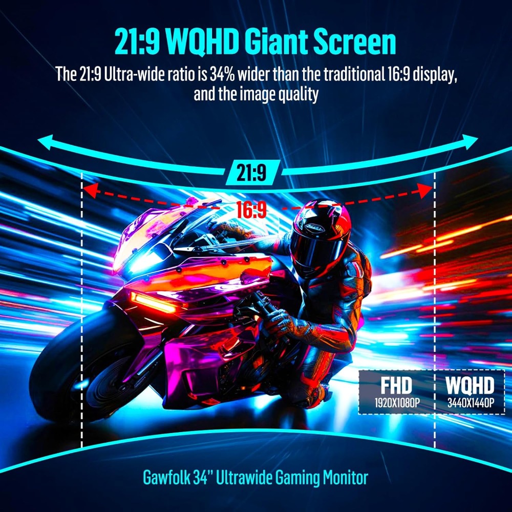 34 Inch Ultrawide Curved Gamin – Pc Gaming Ultrawide Monitor Bewertung und Preis