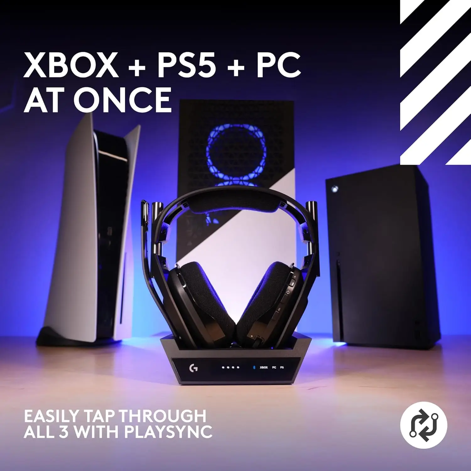 Astro A50 X Omni-Platform Wire – Pc Gaming Ps5 Bewertung und Preis