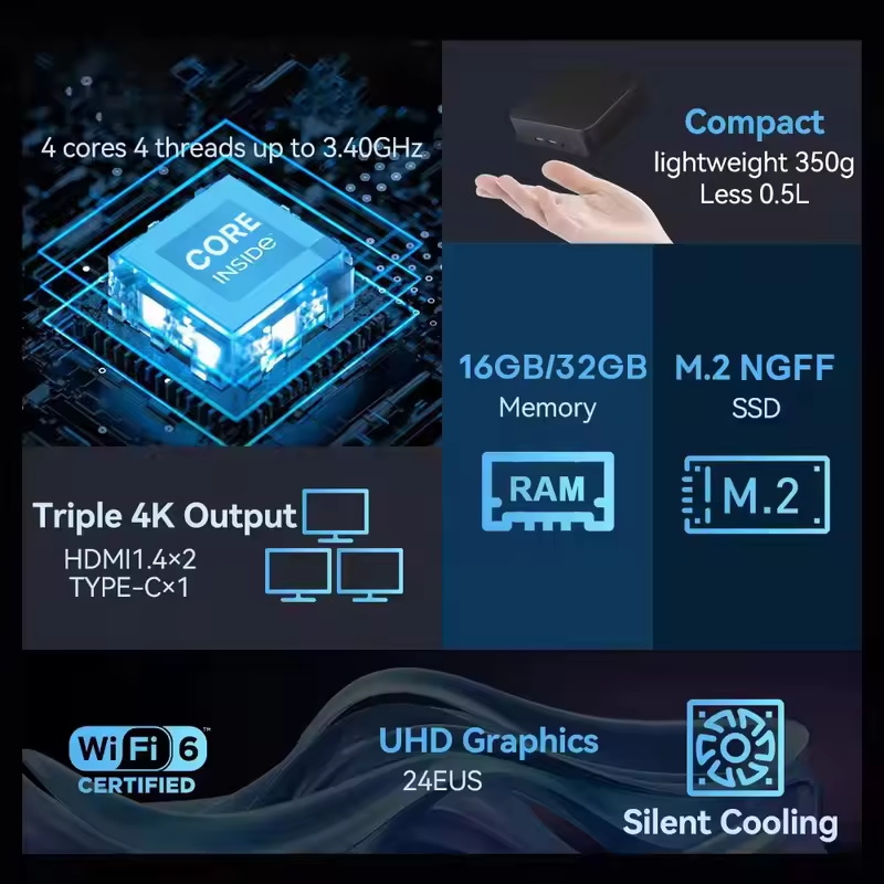 2026 MINI PC Windows 11 Pro Co – Pc Gaming I9 Bewertung und Preis