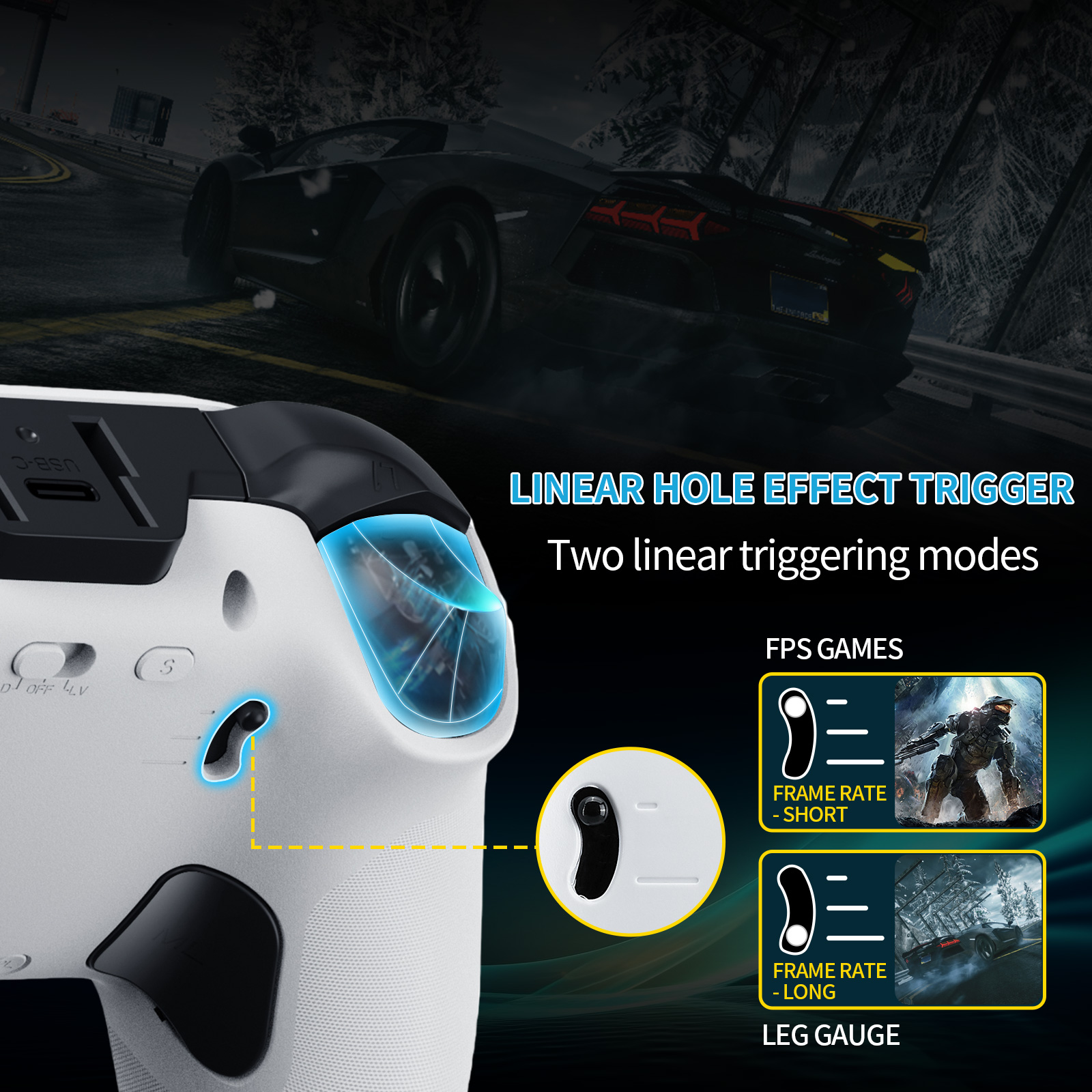 Hall Gaming Controller for PC/ – Pc Gaming Fullset Bewertung und Preis