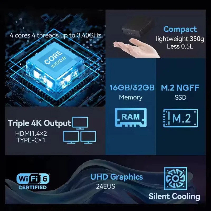New MINI PC Windows 11 Pro Cor – Pc Gaming I9 Bewertung und Preis