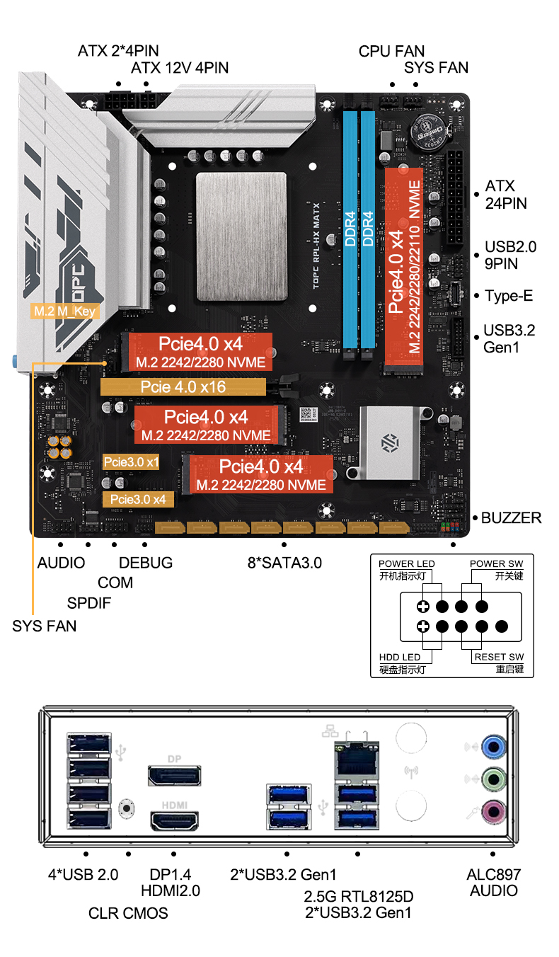 TOPC intel core i9-13980HX MAT – Pc Gaming I9 Bewertung und Preis