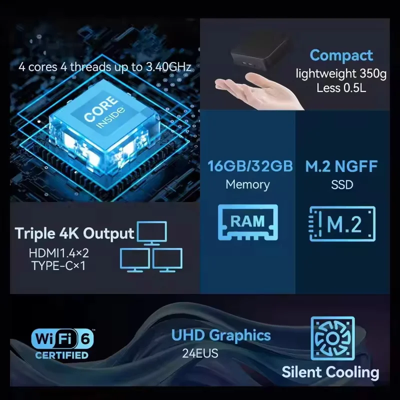 2026 Resplendent Roaming MINI  – Pc Gaming I9 Bewertung und Preis