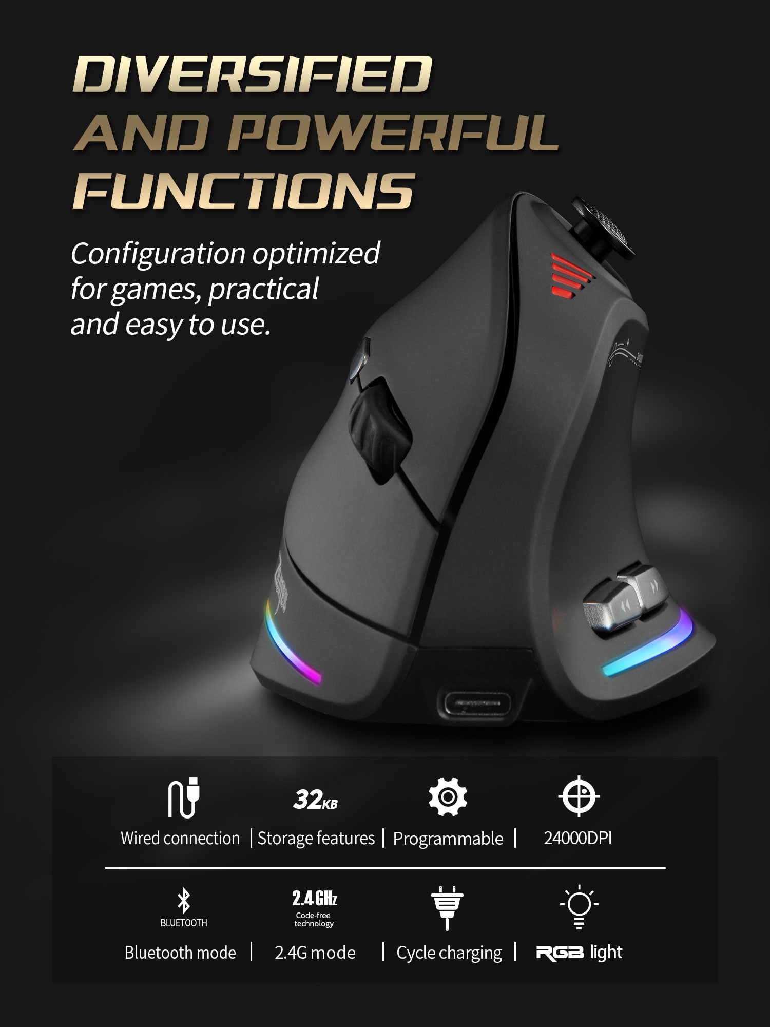 Jomaa RGB Backlit Wireless Ver – Gaming Controller Bewertung und Preis